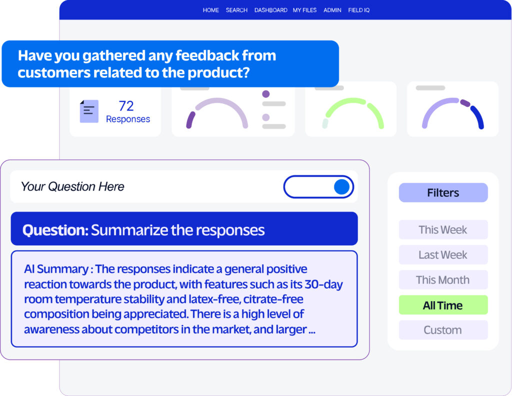 AskX provides intel that informs strategies. 