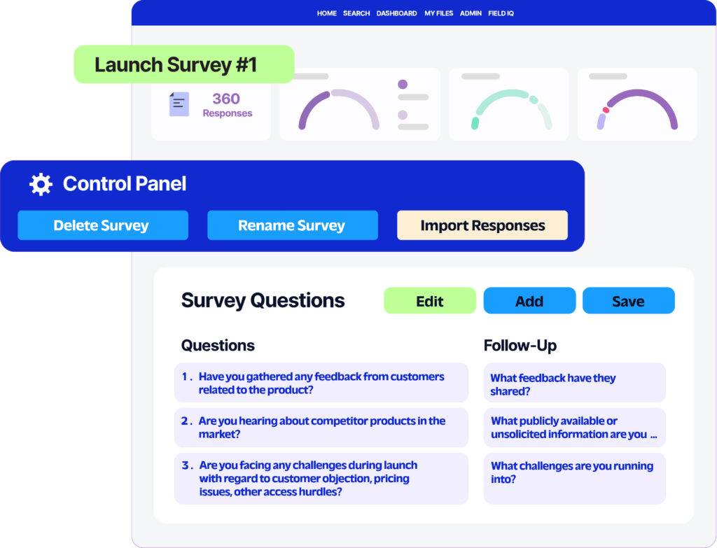 Leadership reviews field rep feedback in AskX.